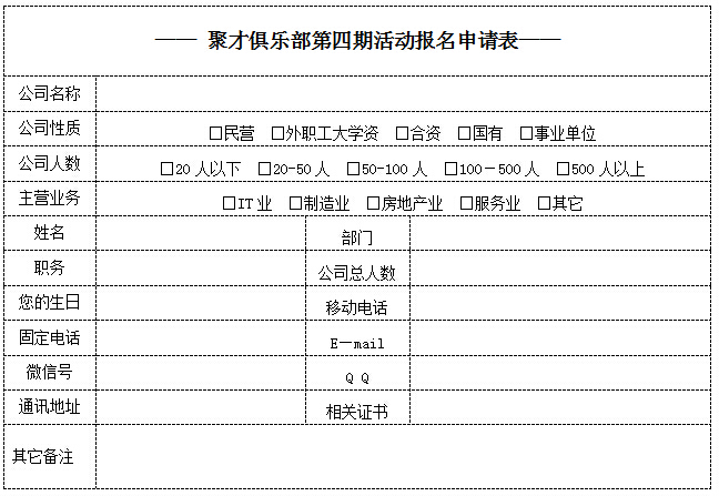南陽聚才俱樂部第4期活動(dòng)-分享企業(yè)發(fā)展當(dāng)中的疑惑